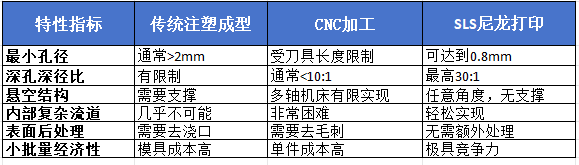 成都新站文章插图1.30号.png