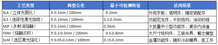 成都文章配图 5.12号.png 成都文章配图 5.12号.png